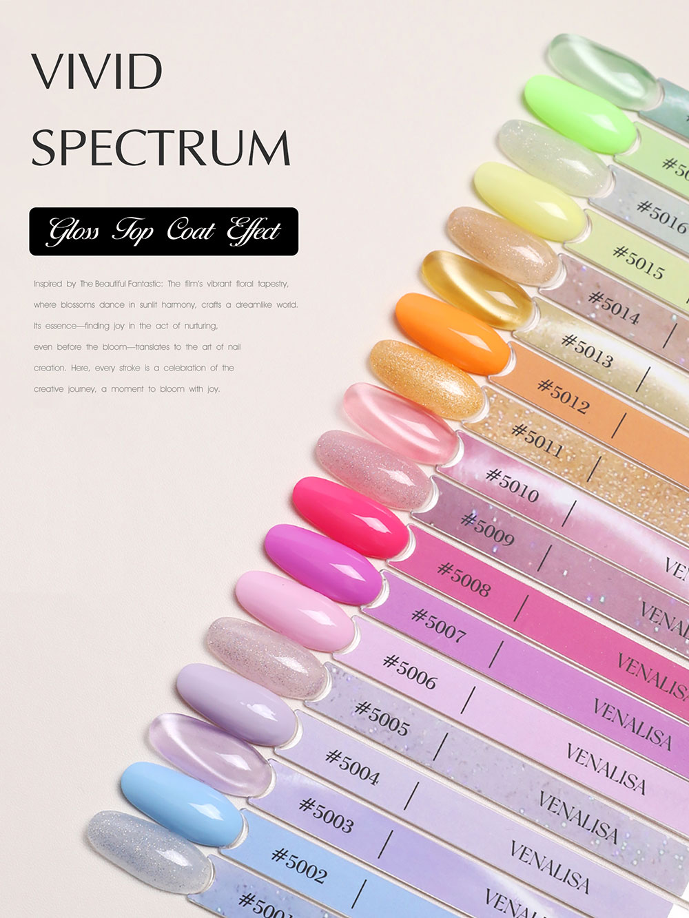 ベナリサ V6 ネイルジェルポリッシュ ヘマフリー TPOフ - Uv Lamp Nail Resin のレビューと価格