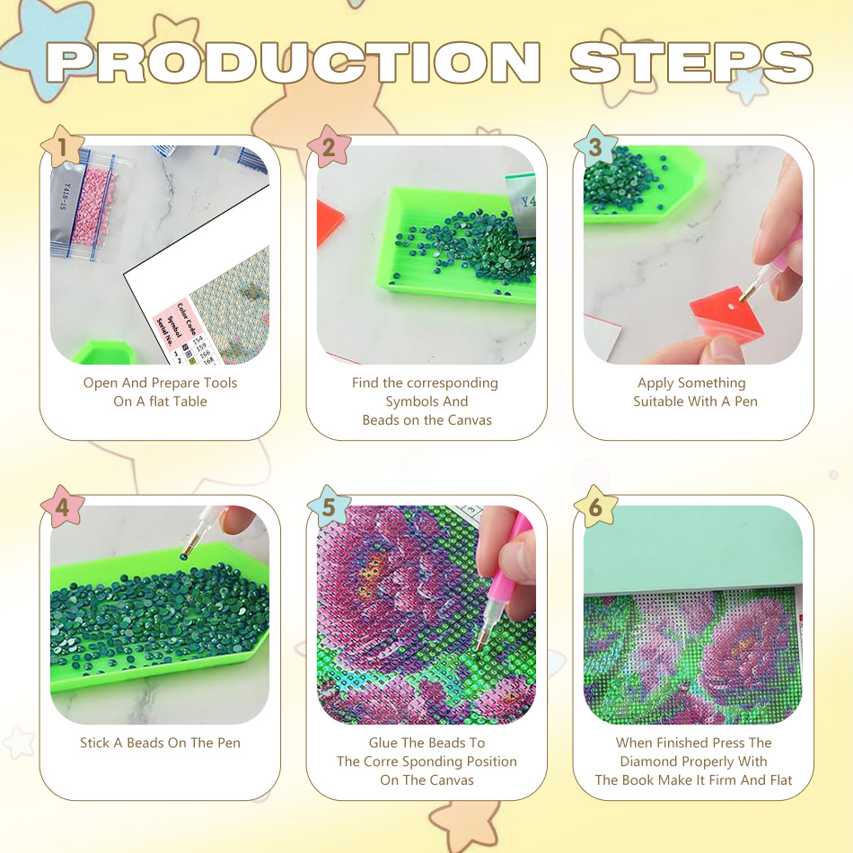 CHENISTORYキャラクターダイヤモンドペインティング  - Resin Art Ideas With Pictures のレビューと価格